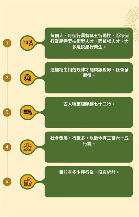 業務五行屬性|【五行 職業 表】掌握五行與職業的秘密！最全五行職業分類表大。